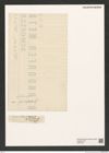 Diatomeae indet. Zeichnungen Sammlung Grunow (NHMW-BOT-W0376761)